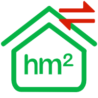 Acres to Hectares Converter