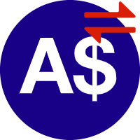 USD to AUD Converter
