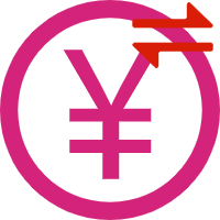 USD to CNY Converter