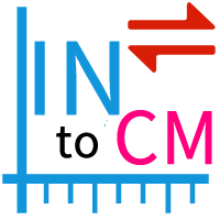 Inches to CM Converter