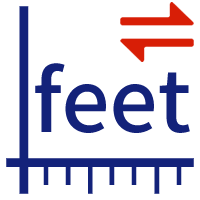 Inches to Feet Converter