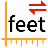 Miles to Feet Converter