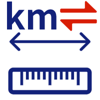 Miles to Kilometers Converter