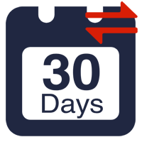 Minutes to Days Converter