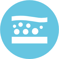 Body Fat Percentage Calculator